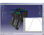 CATIA V5 için Abaqus (Abaqus for CATIA) ürün görseli
