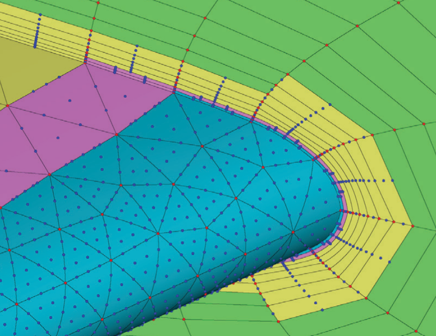 POINTWISE